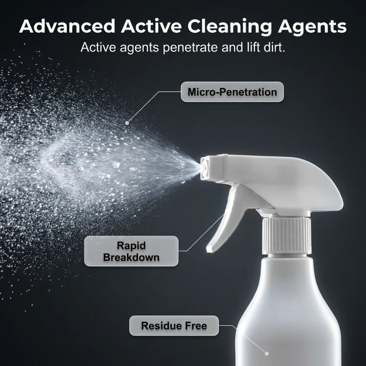 Multi-adaptive cleaning spray