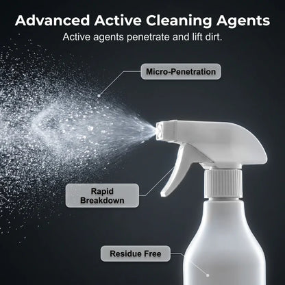 Multi-adaptive cleaning spray